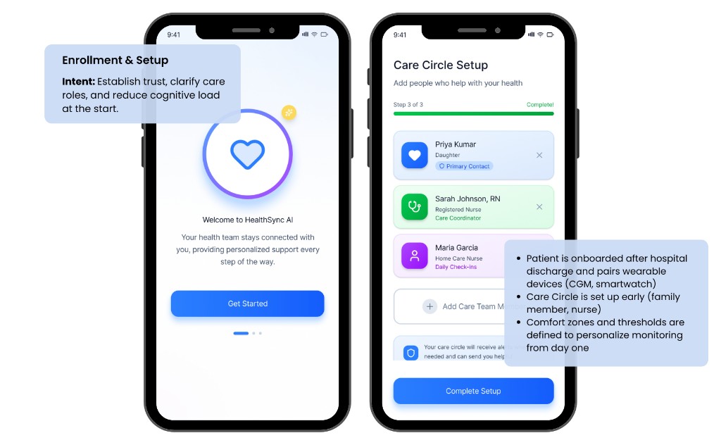Enrollment and setup screens: welcome flow and care circle setup with family and clinical contacts